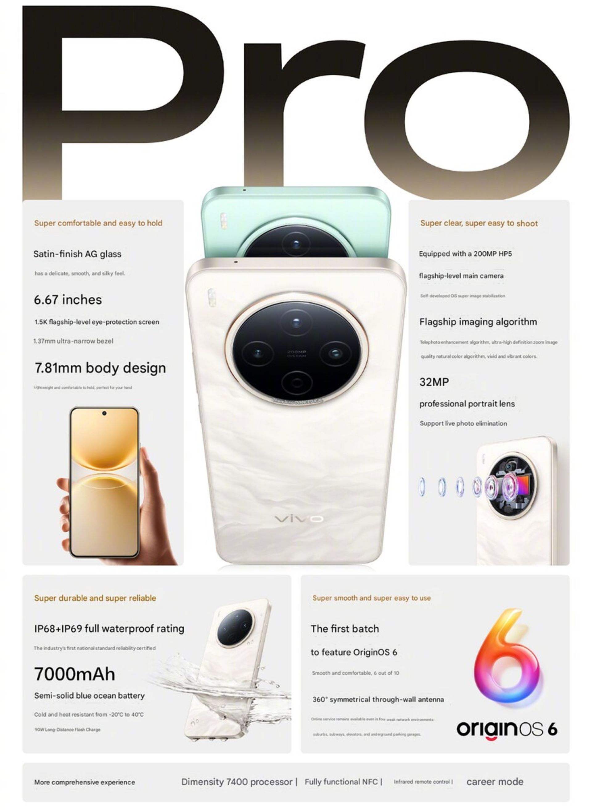 مشخصات دوربین گوشی ویوو Y500 پرو