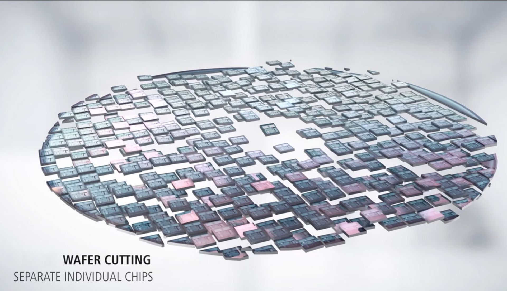 برش خوردن ویفر و تولید تراشه‌های مستقل
