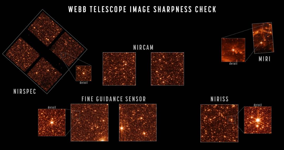 مقایسه تصاویر مختلف جیمز وب از چشم‌اندازهای پرستاره قرمز