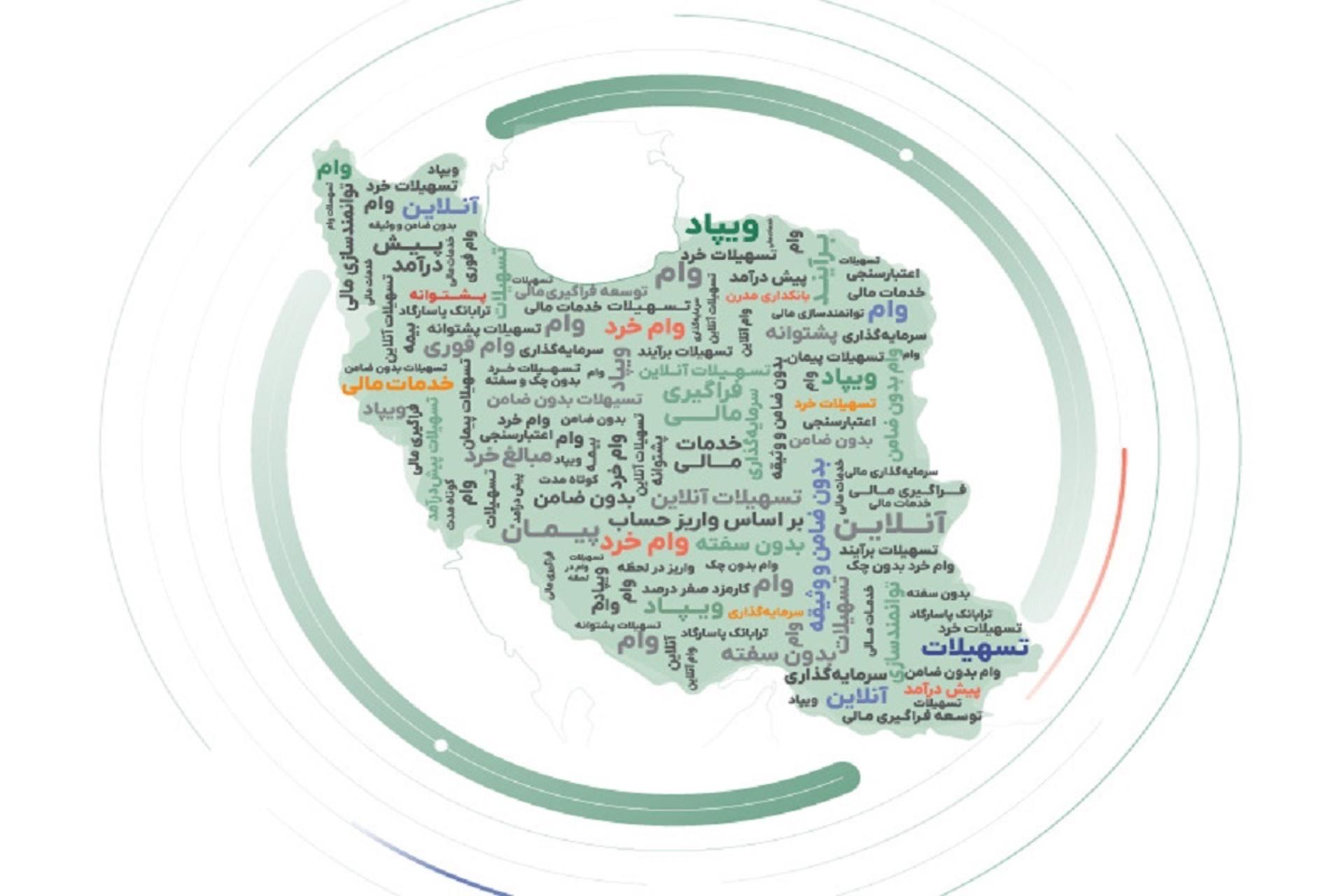 وام‌دهی در ویپاد