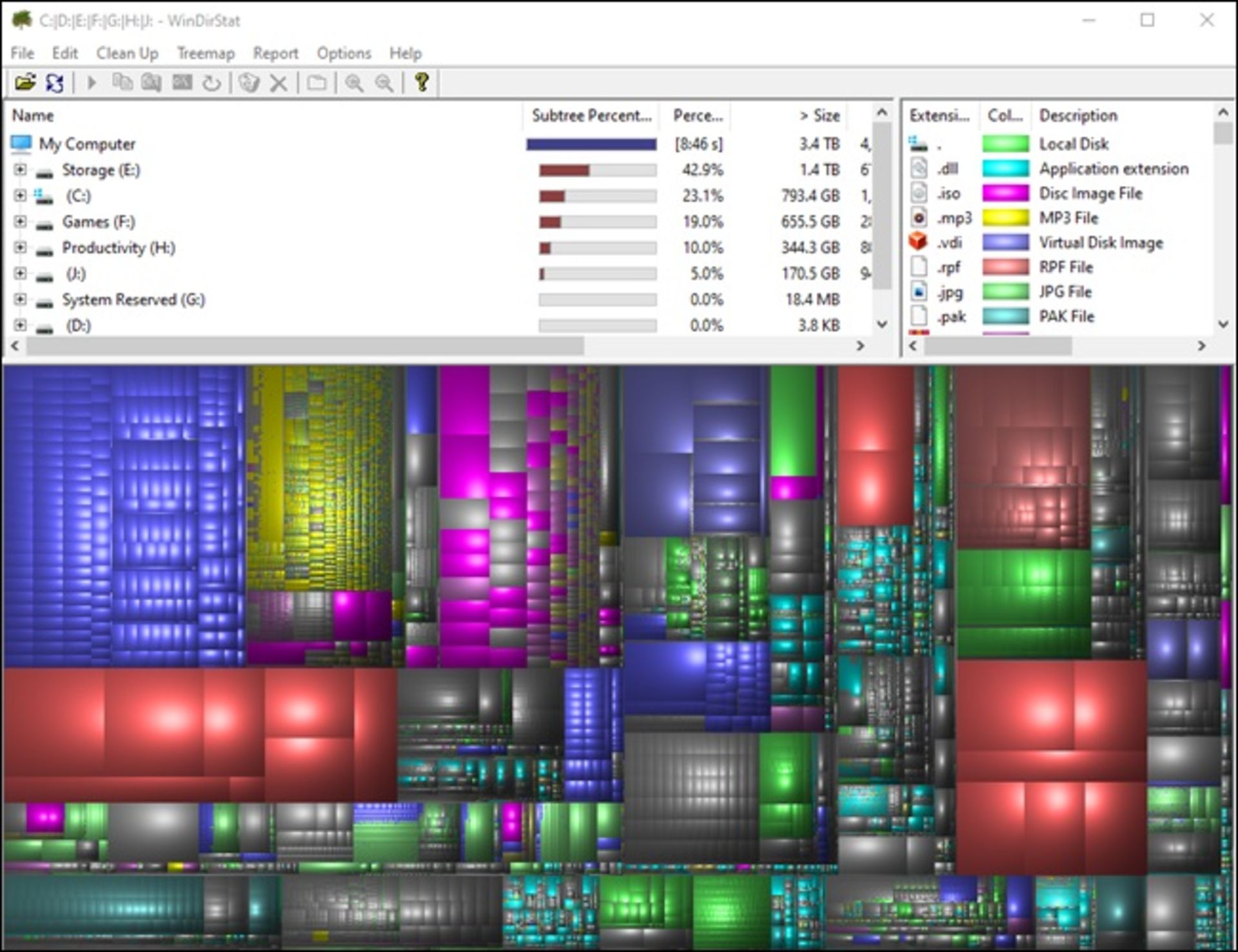  برنامه آنالیز هارد درایو windirstat