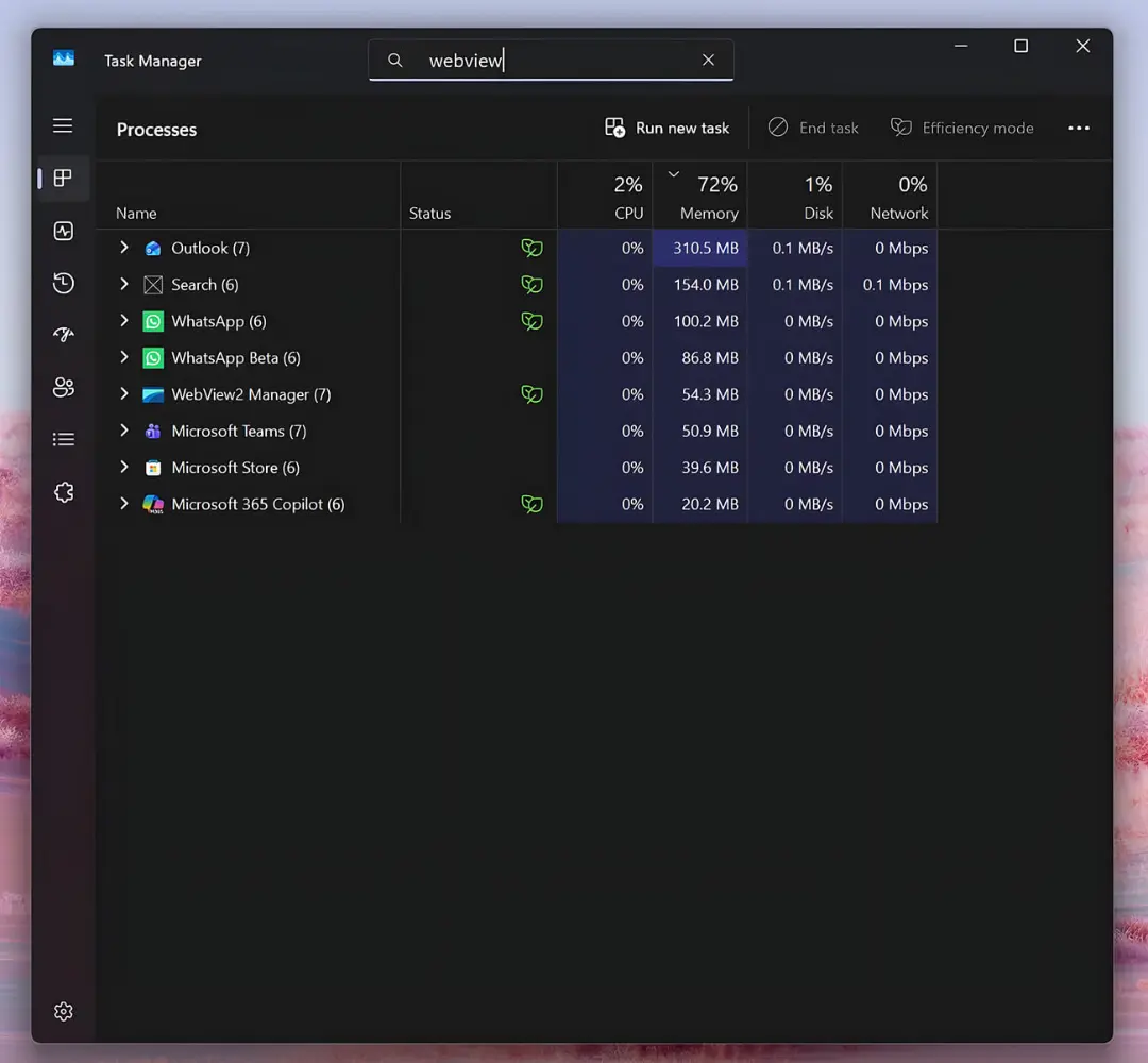 مدیریت فرآیند WebView2 Manager در Task Manager سیستم‌عامل ویندوز ۱۱