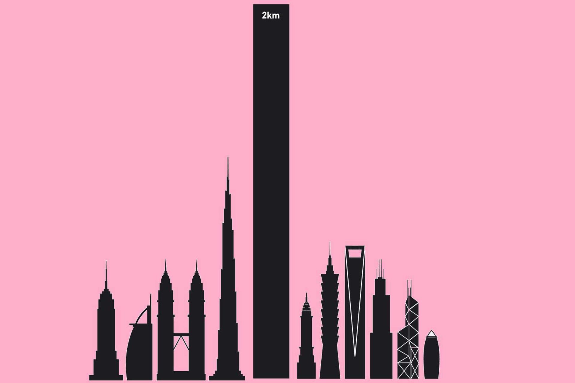 ساخت بلندترین آسمان خراش جهان در عربستان!