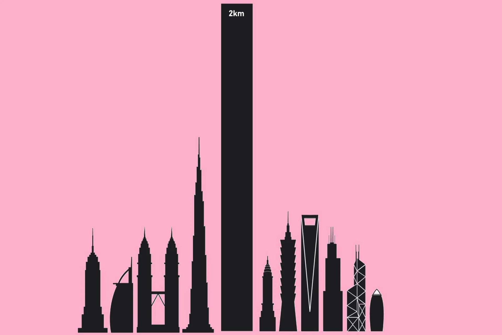 ساخت بلندترین آسمان خراش جهان در عربستان!