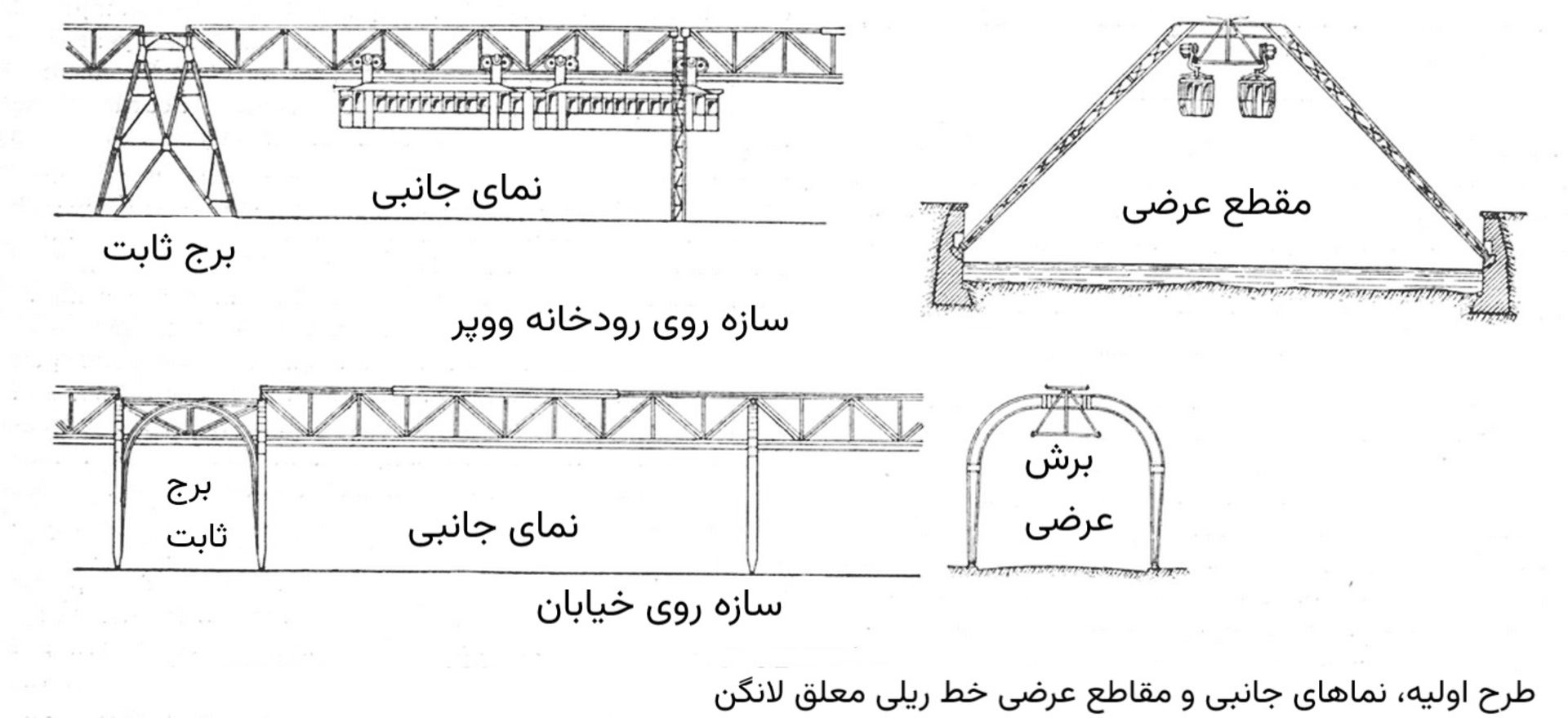 طراحی اولیه مقاطع عرضی و نمای جانبی خط ریل معلق ووپرتال 
