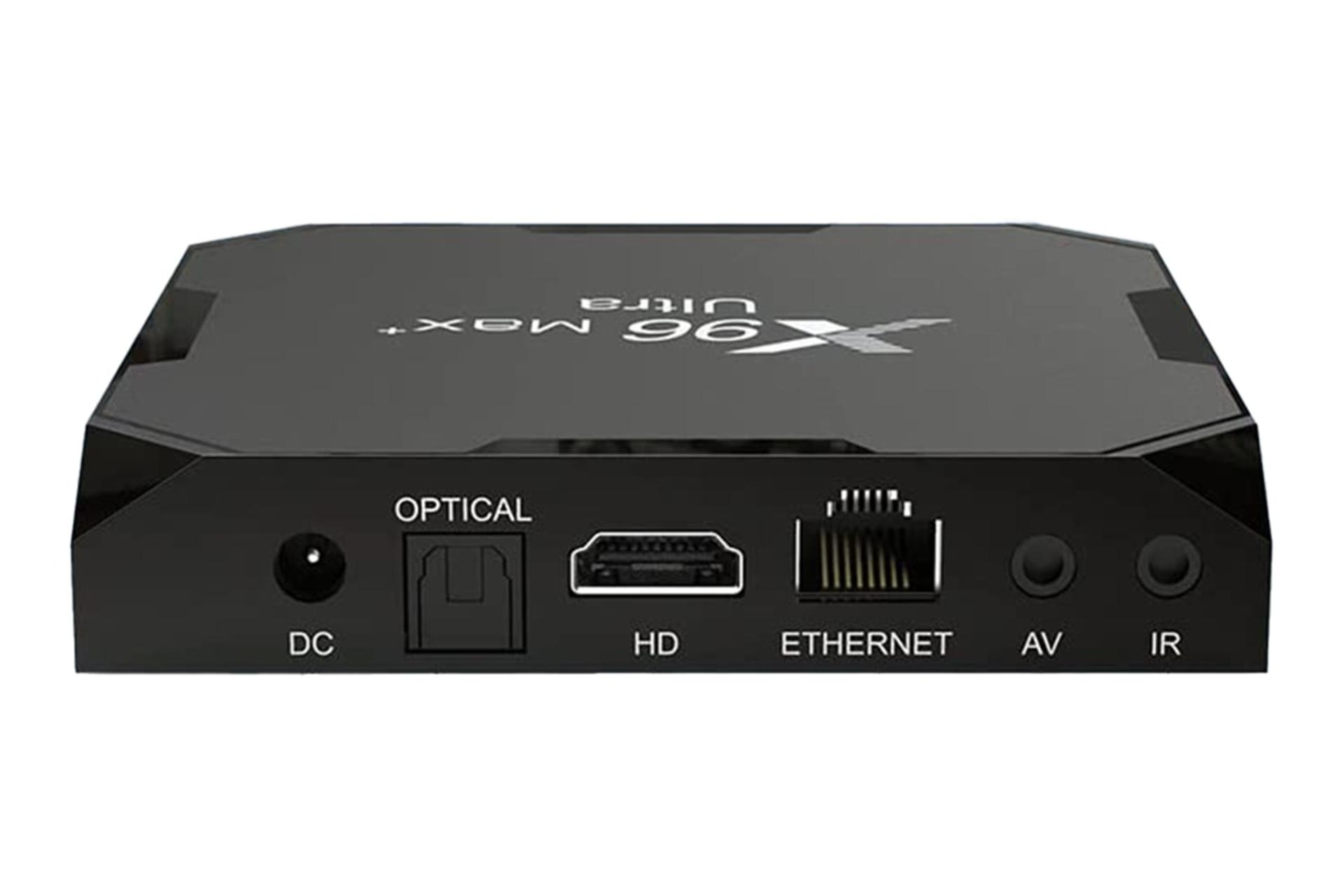 نمای پنل پشت اندروید باکس ایکس 96 Max+ Ultra با نمایش درگاه ها