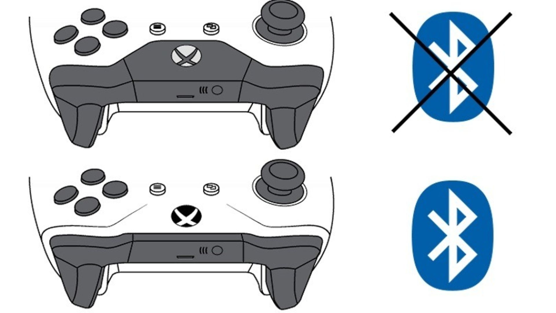 xbox- controller