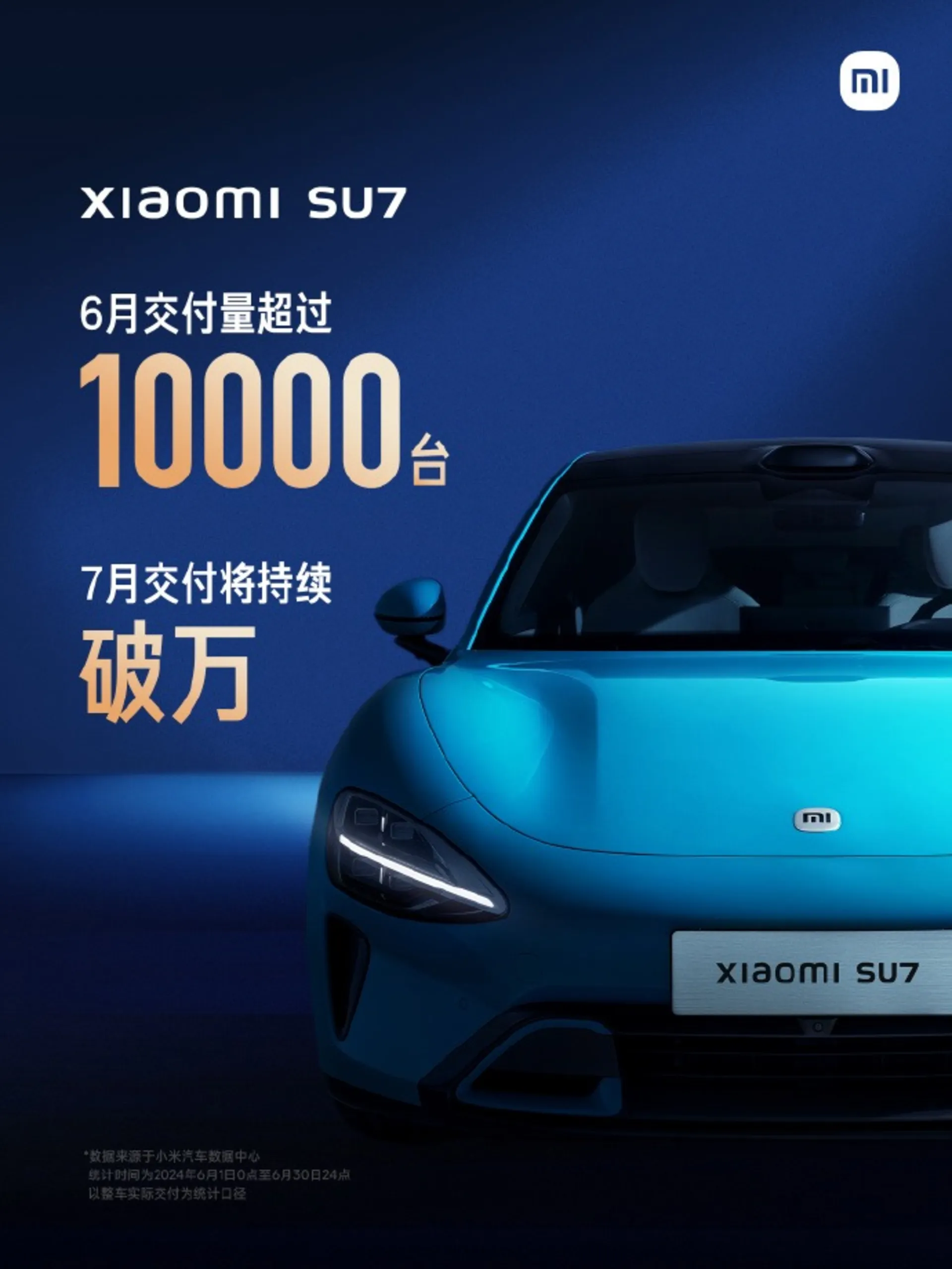 نمای جلویی خودرو شیائومی SU7 در کنار عدد ۱۰۰۰۰