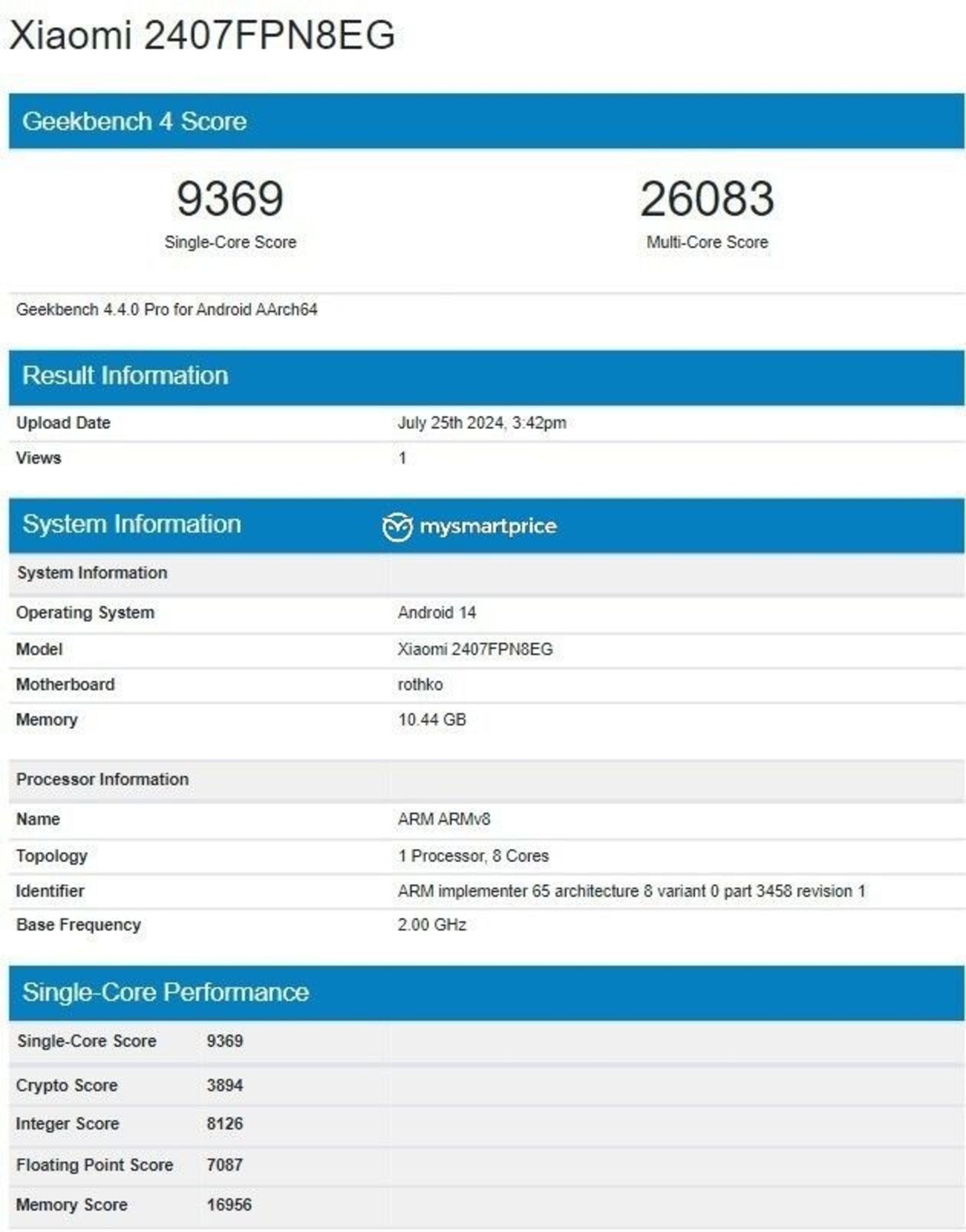 امتیاز بنچمارک شیائومی 14T پرو در گیک‌بنچ