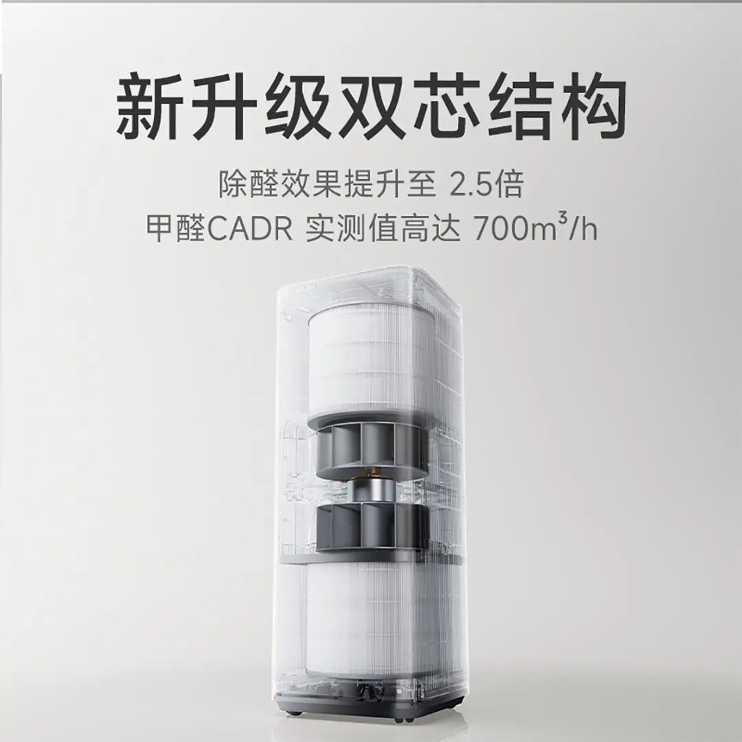 بخش‌های داخلی دستگاه تصفیه‌هوای Mijia Air Purifier 6 Dual-Core