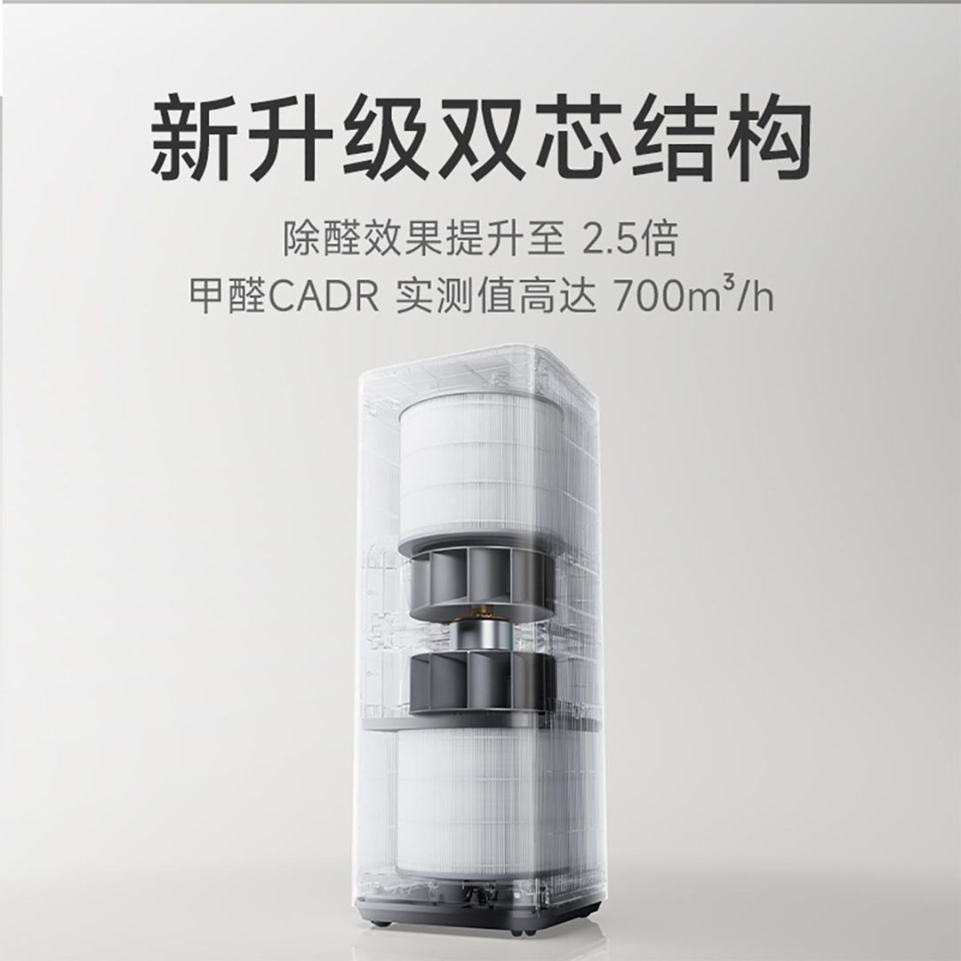 بخش‌های داخلی دستگاه تصفیه‌هوای Mijia Air Purifier 6 Dual-Core