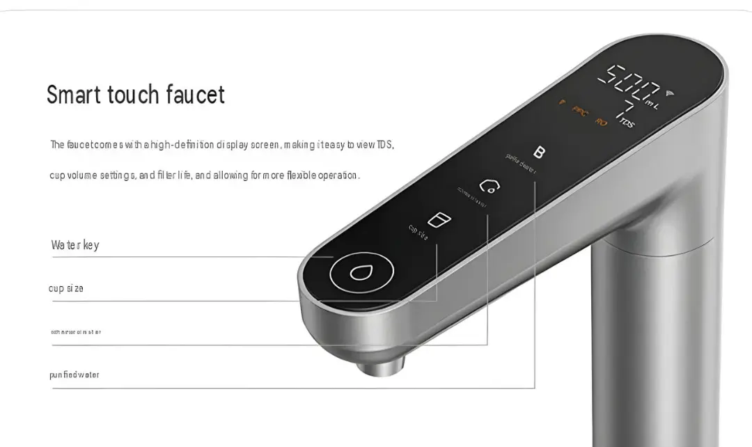 فکوس هوشمند تصفیه آب شیائومی (Xiaomi Mijia) با صفحه نمایش دیجیتال