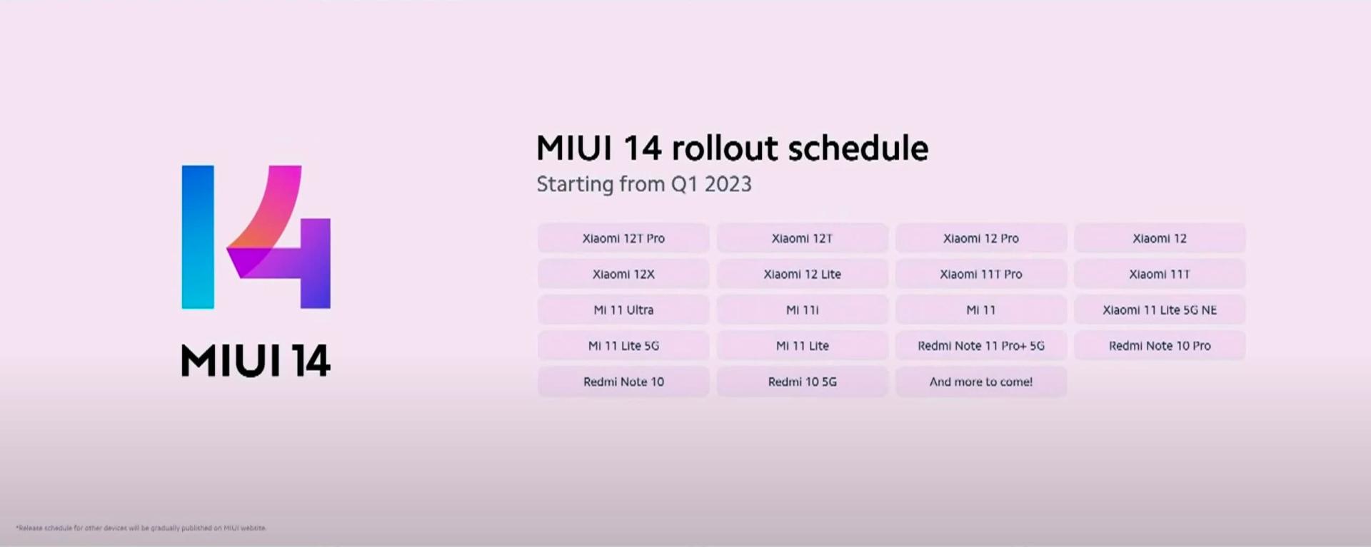 لیست گوشی های MIUI 14 در فصل اول ۲۰۲۳