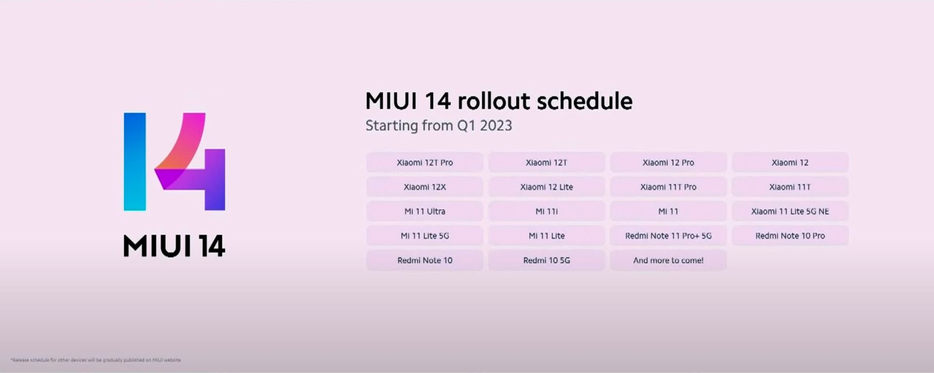لیست گوشی های MIUI 14 در فصل اول ۲۰۲۳