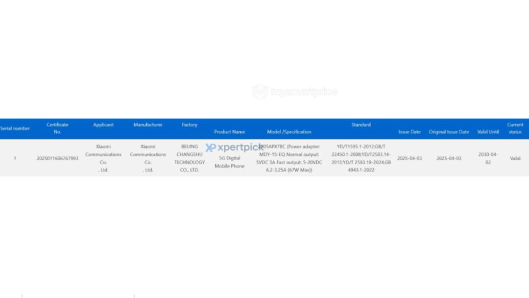 شیائومی میکس فلیپ ۲ در دیتابیس 3C