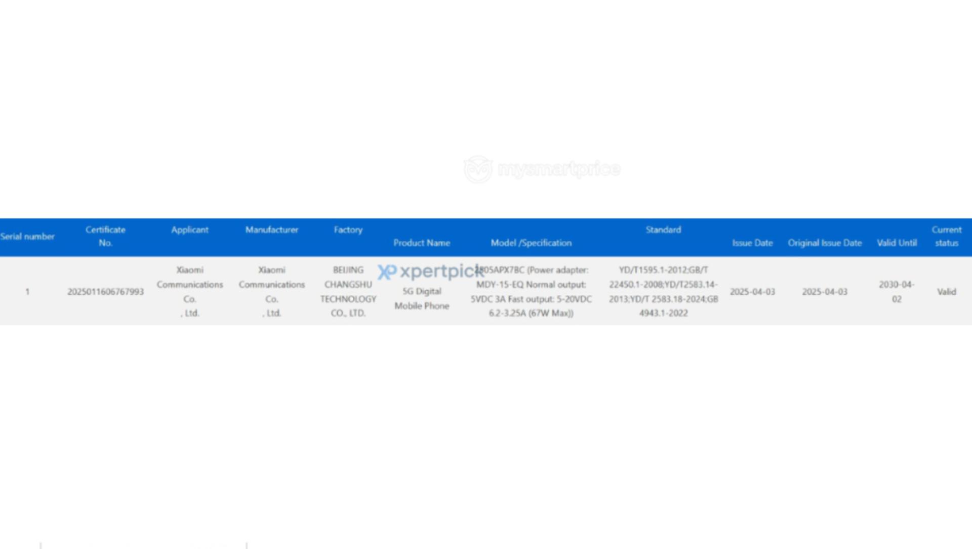 شیائومی میکس فلیپ ۲ در دیتابیس 3C