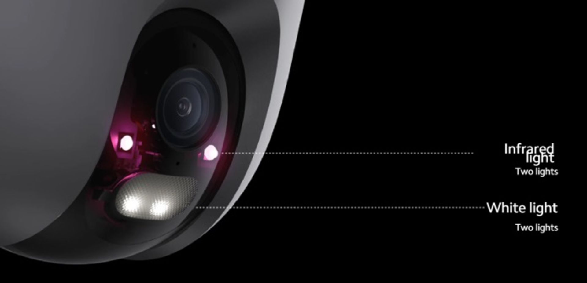 مادون قرمز دوربین امنیتی شیائومی CW400