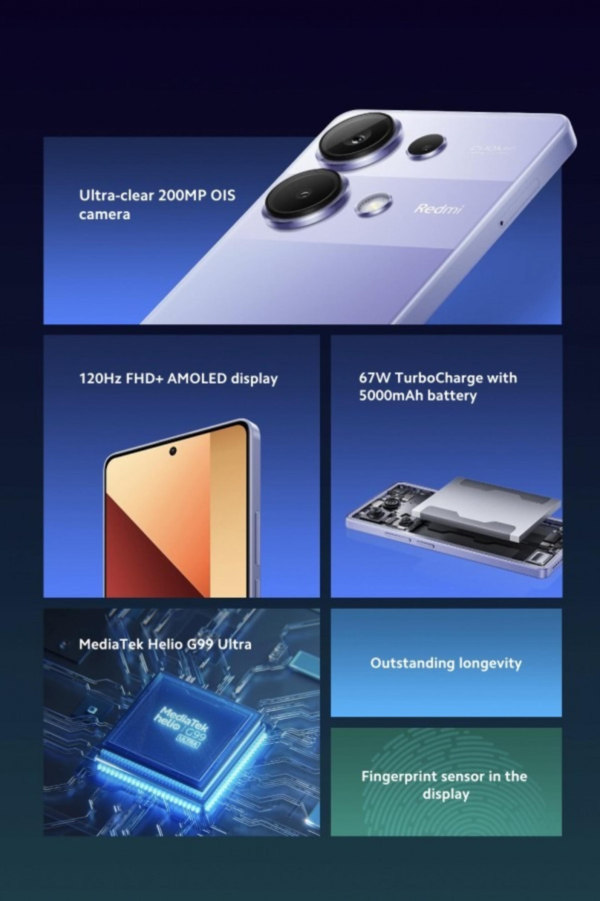 مشخصات گوشی شیائومی ردمی نوت ۱۳ پرو 4G
