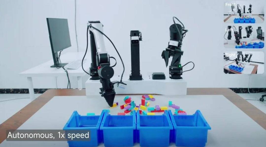 ربات هایی که از مدل هوش مصنوعی شیائومی Robotics-0 استفاده می کنند