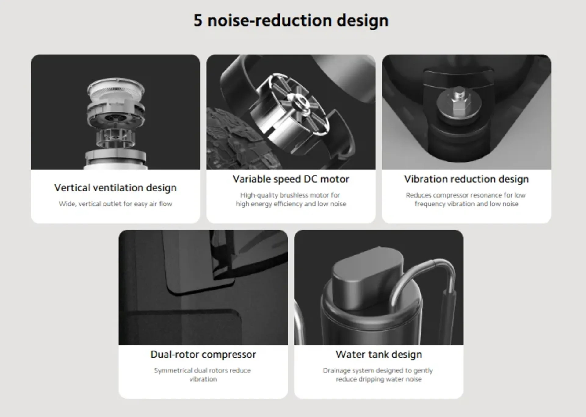 اینفوگرافی رطوبت‌گیر شیائومی
