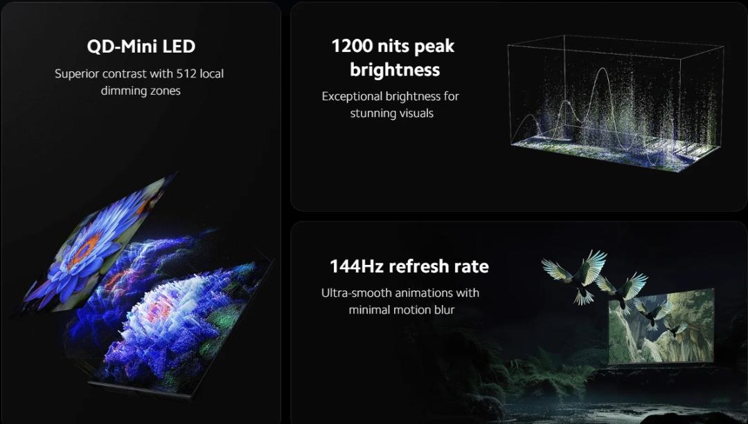 مشخصات تلویزیون Mini LED 2025 شیائومی