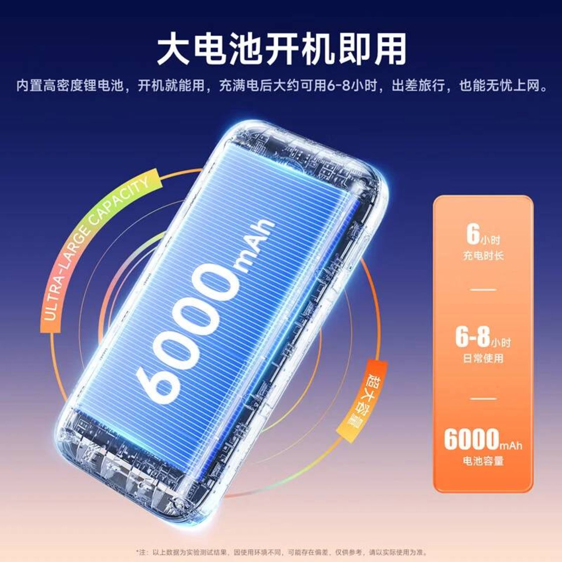 مودم جیبی لنوو Xiaoxin 5G