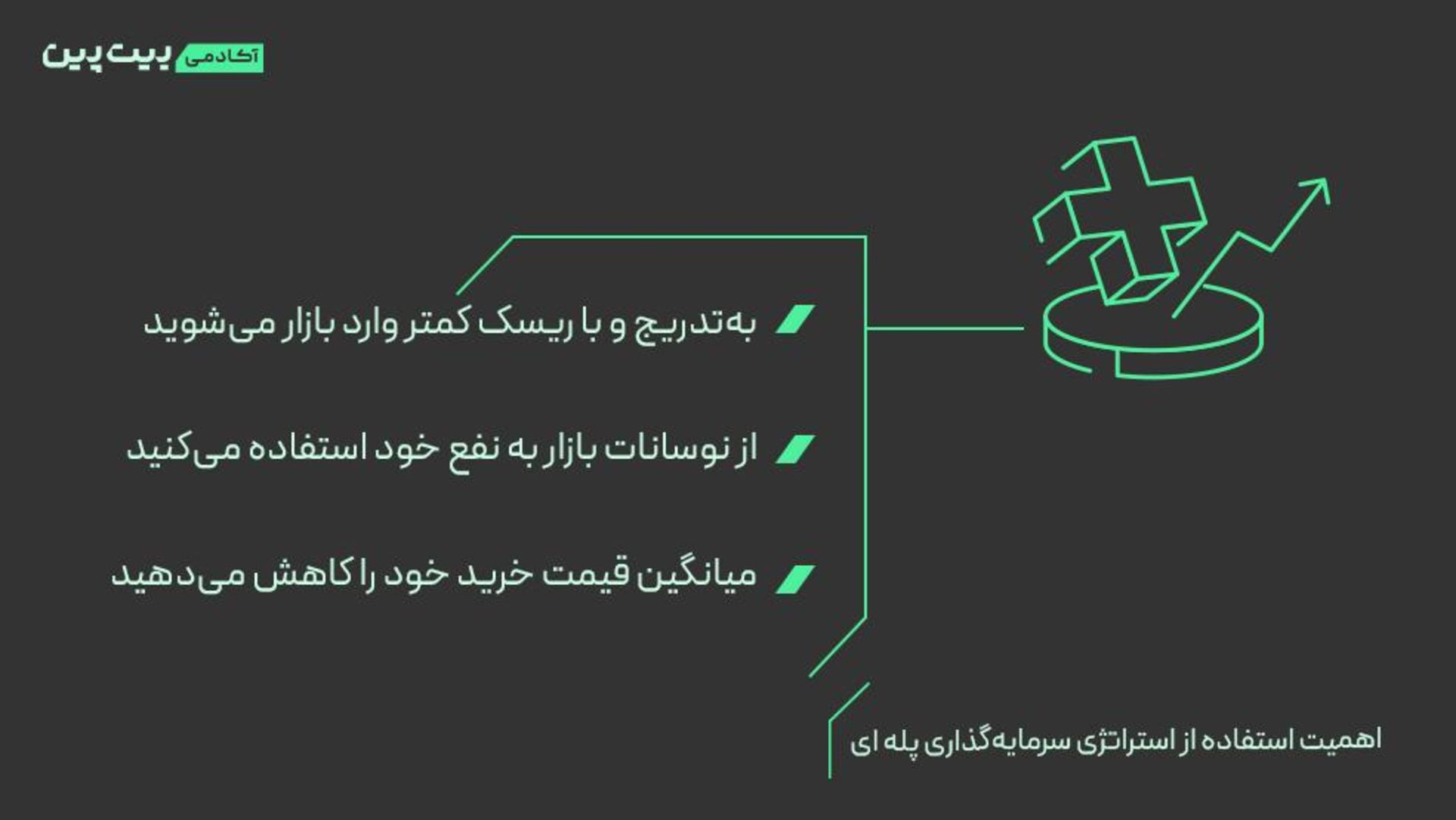بیت پین