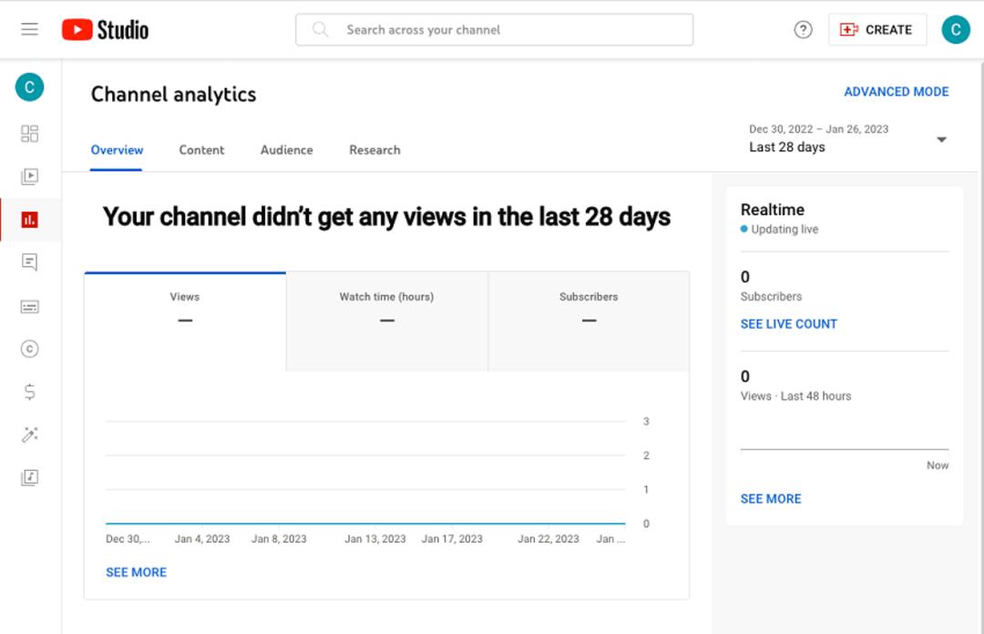 ابزارهای تحلیل درآمدزایی یوتیوب analytics