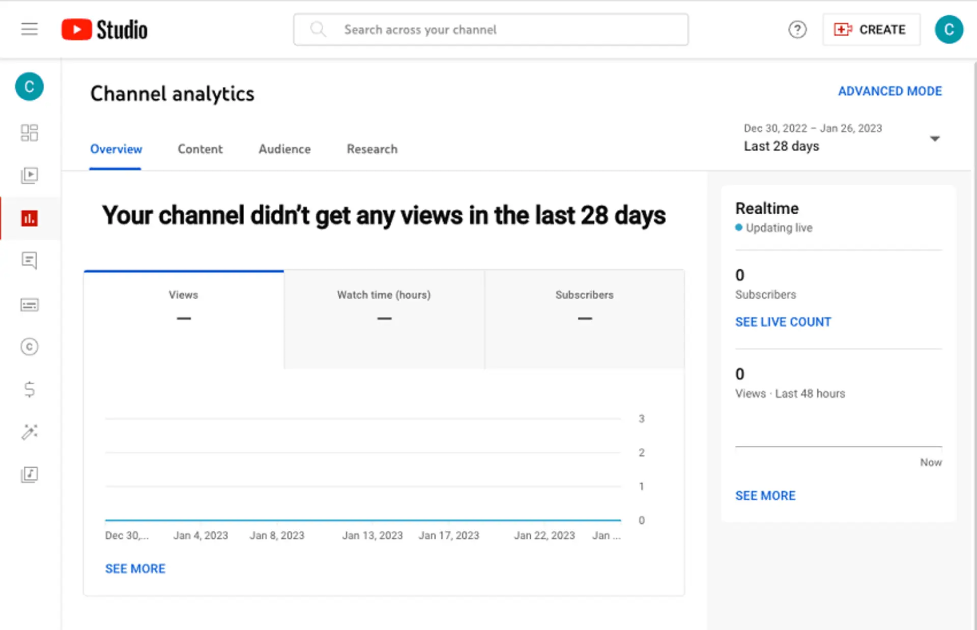 ابزارهای تحلیل درآمدزایی یوتیوب analytics