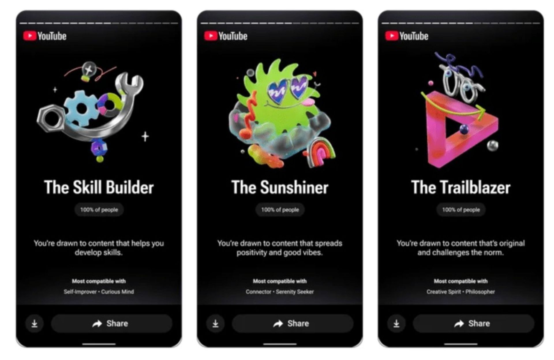 قابلیت Recap یوتیوب