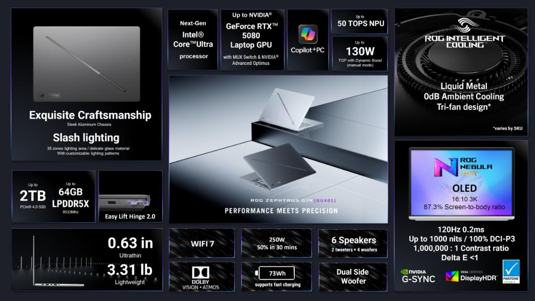 مشخصات لپ‌تاپ ایسوس ROG Zephyrus G14 2026 