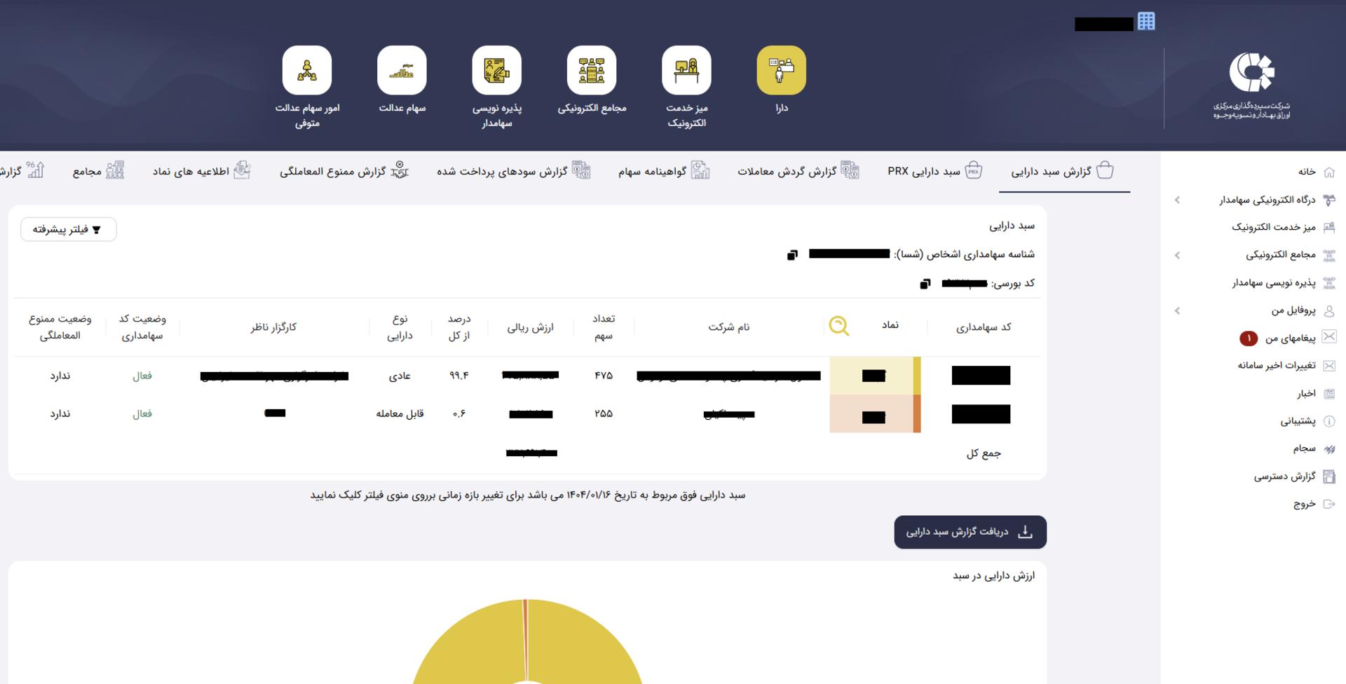 مشاهده سبد سهام در درگاه ذینفعان