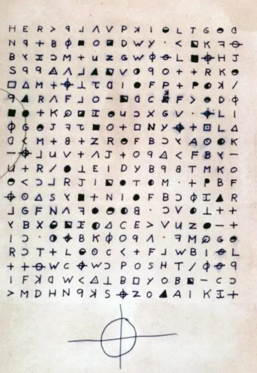 نمونه‌ای از نمادها و حروف رمزنگاری شده در نسخه اصلی زودیاک (Zodiac Cipher)