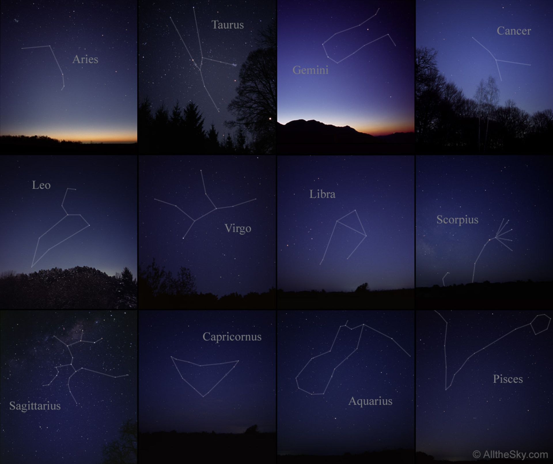 12 constellations in the ecliptic region