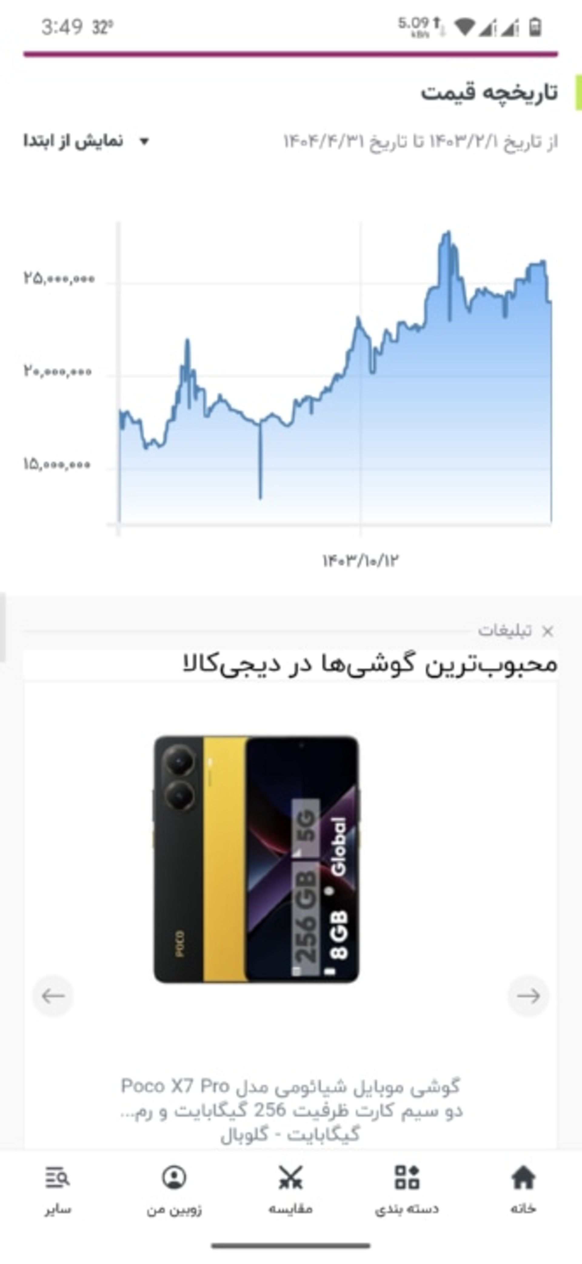 بخش تاریخچه‌ی قیمت در صفحه‌ی هر محصول در اپ زوبین