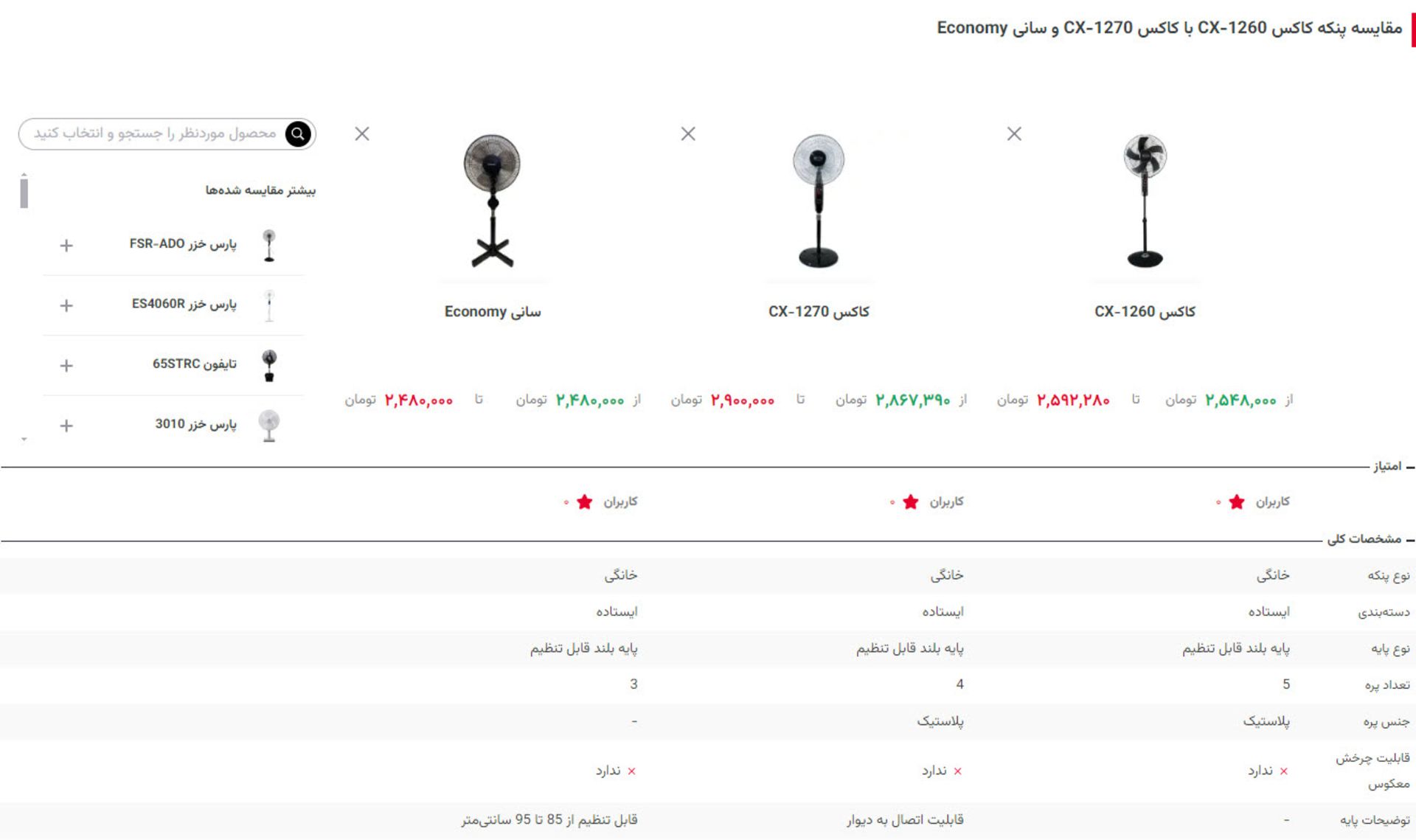 مقایسه انواع پنکه ایستاده در بخش محصولات زومیت