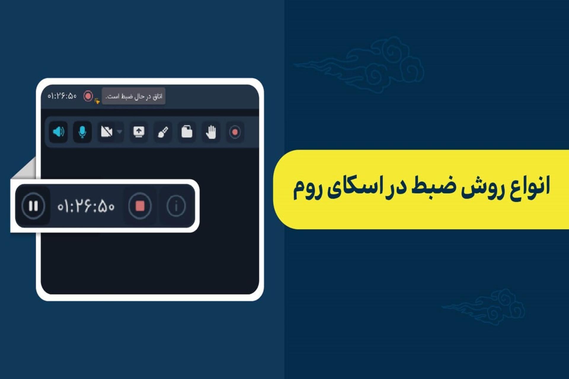 اسکای روم