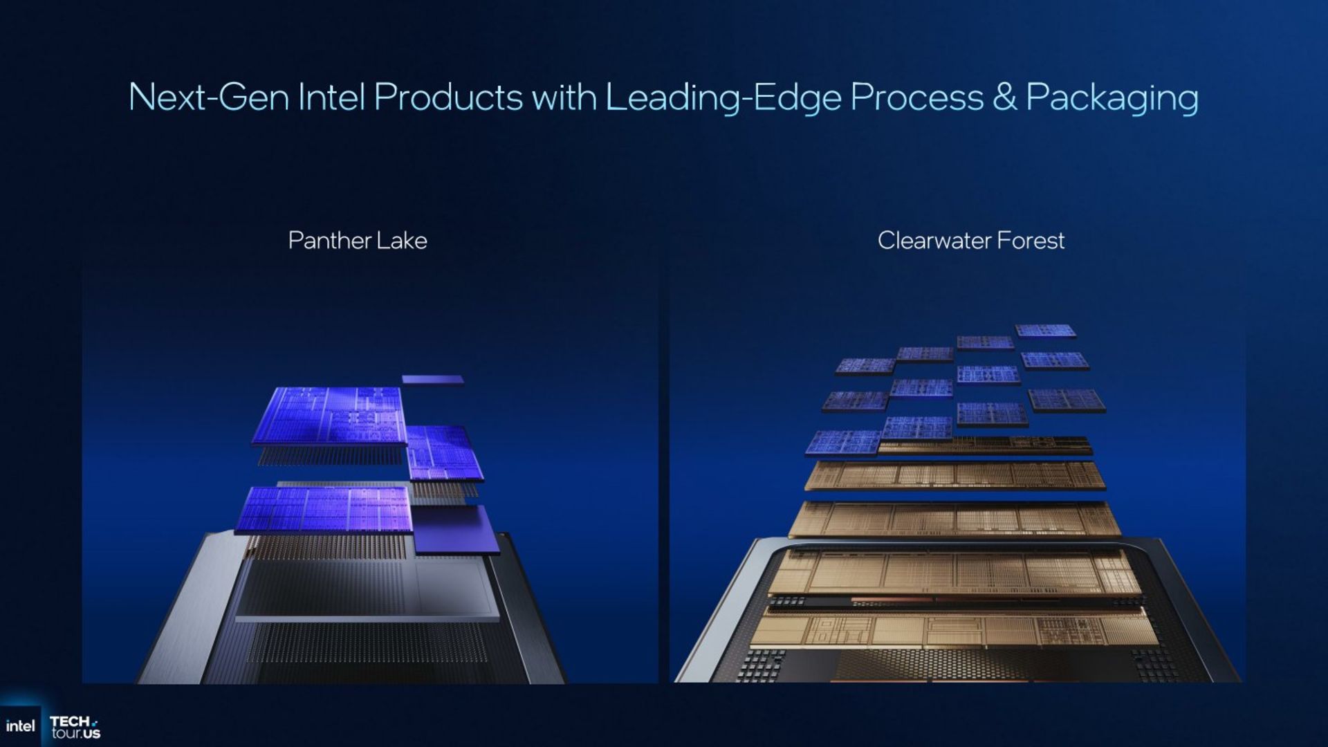 نمایش شماتیک ساختار بسته‌بندی سه‌بعدی و کاشی‌محور در پردازنده‌های نسل جدید اینتل